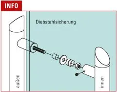 Edelstahl Trgriff Modell 475804 - 38,1 mm - L 400 mm