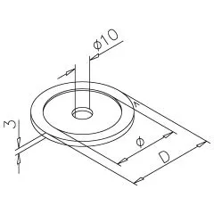 Edelstahl Rohr 50,8 mm Rosette