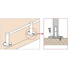 Edelstahl Design MiniRail Endsttze 11551 fr Stab 10mm